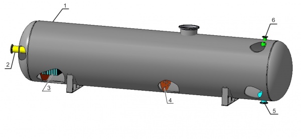 Сепаратор газовый горизонтальный (СГГ) (ТУ 3615-007-79172827-2013)