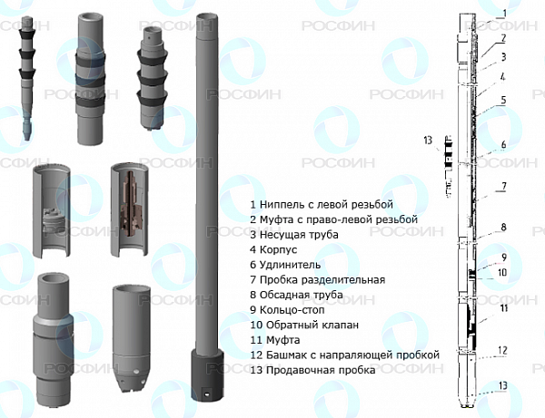 Оснастка для спуска хвостовика типа OCX